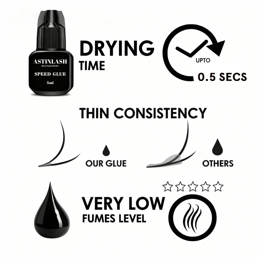 High Humidity Resistant Liquid Lash Extension Glue 5ml Latex Paraben Free Waterproof Long Lasting Grafting Adhesive US Hot Humid