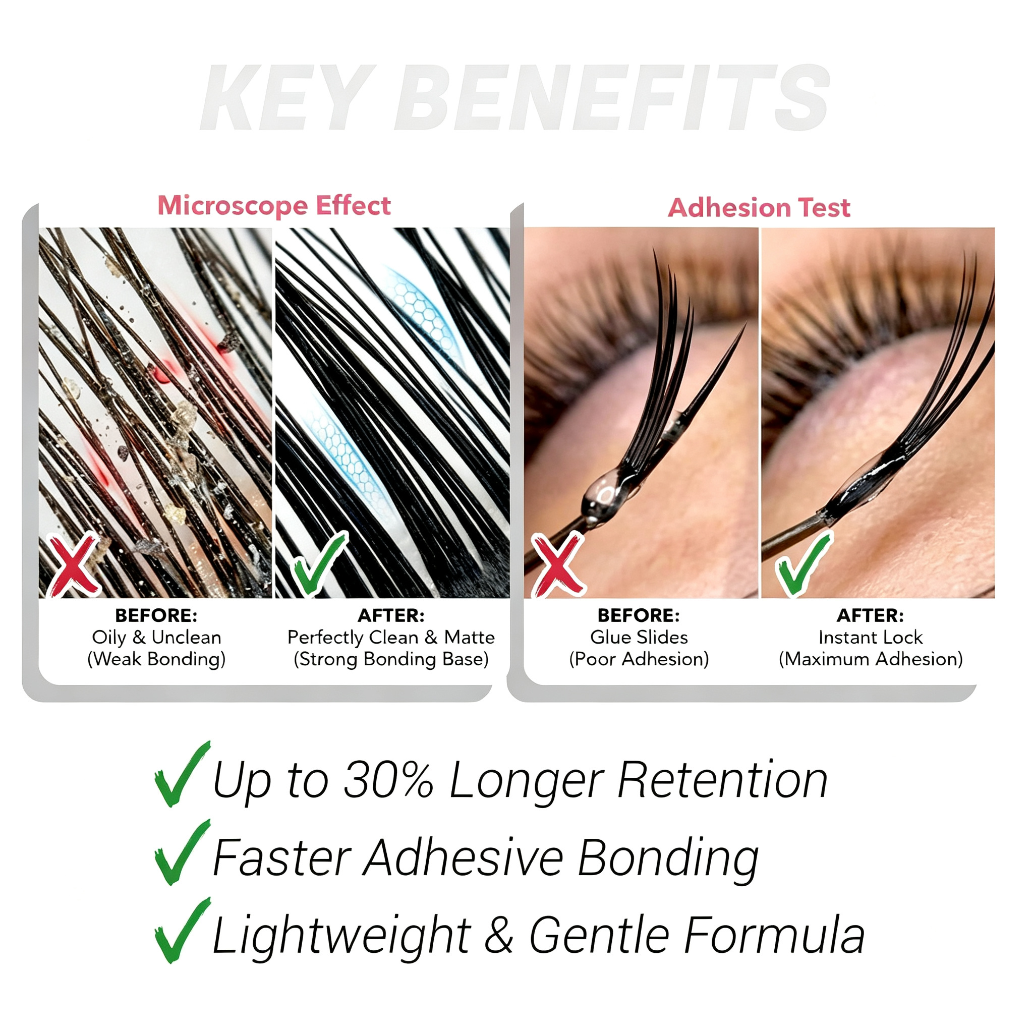 PH Balanced Gel Lash Primer Cleanser for Eyelash Extension Custom Private Label Lash Glue Primer