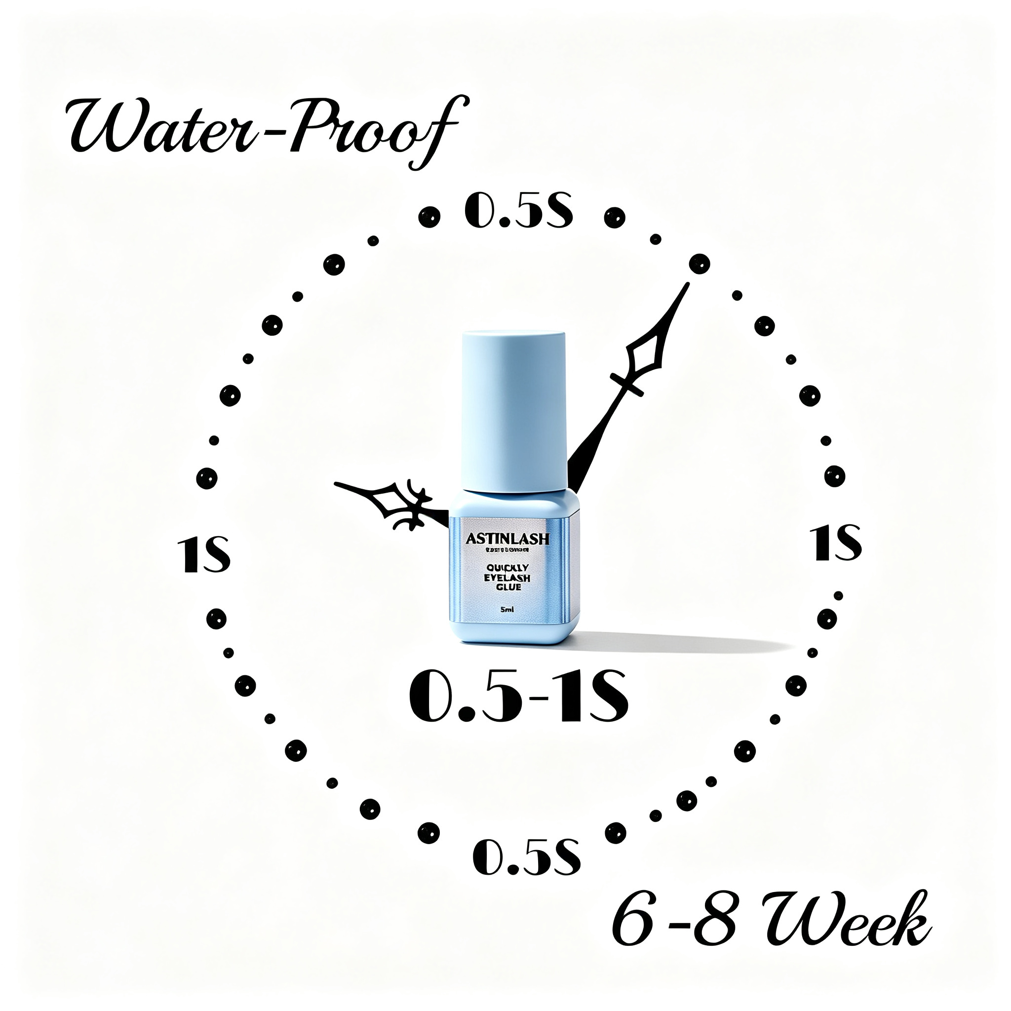 Korean Formula 0.5s Ultra Fast Dry Strong Hold Waterproof Lash Extension Glue 5ml Oil Resistant Professional Salon Eyelash